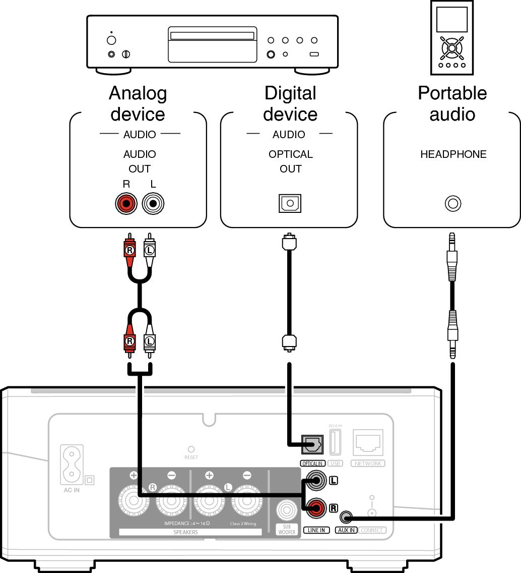 Conne Audio HEOS Amp